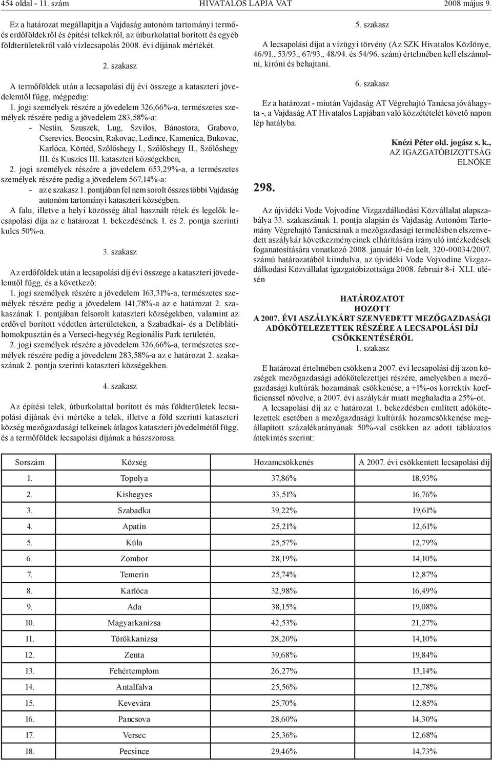 2. szakasz A termőföldek után a lecsapolási díj évi összege a kataszteri jövedelemtől függ, mégpedig: 1.