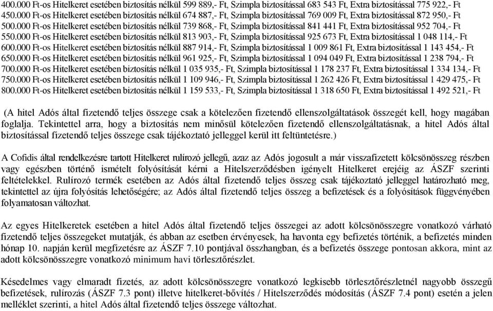 000 Ft-os Hitelkeret esetében biztosítás nélkül 739 868,- Ft, Szimpla biztosítással 841 441 Ft, Extra biztosítással 952 704,- Ft 550.