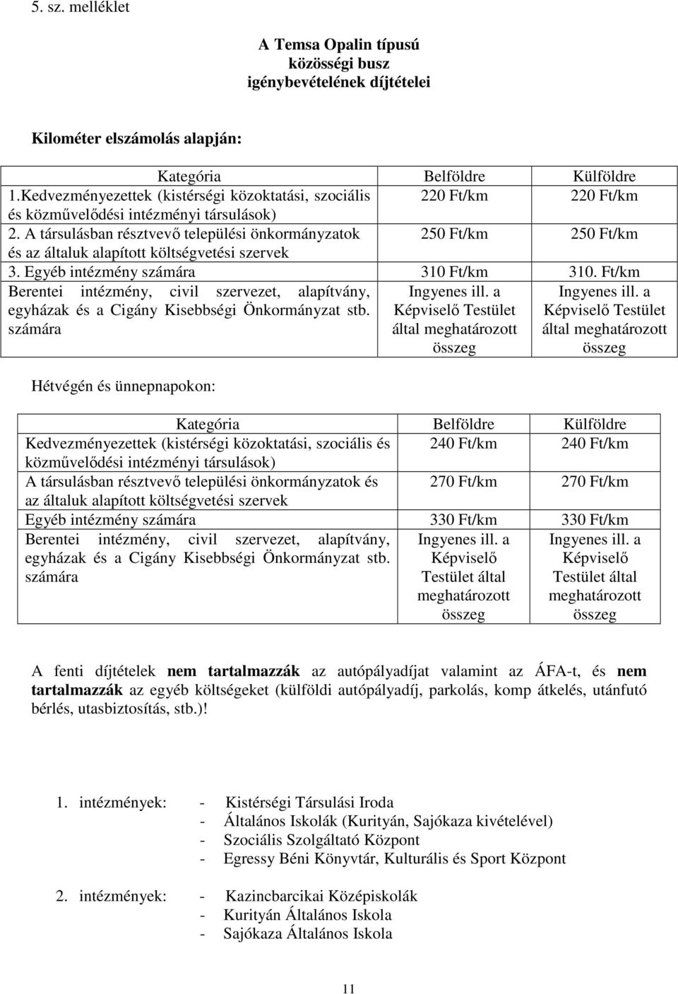 A társulásban résztvevı települési önkormányzatok 250 Ft/km 250 Ft/km és az általuk alapított költségvetési szervek 3. Egyéb intézmény számára 310 Ft/km 310.