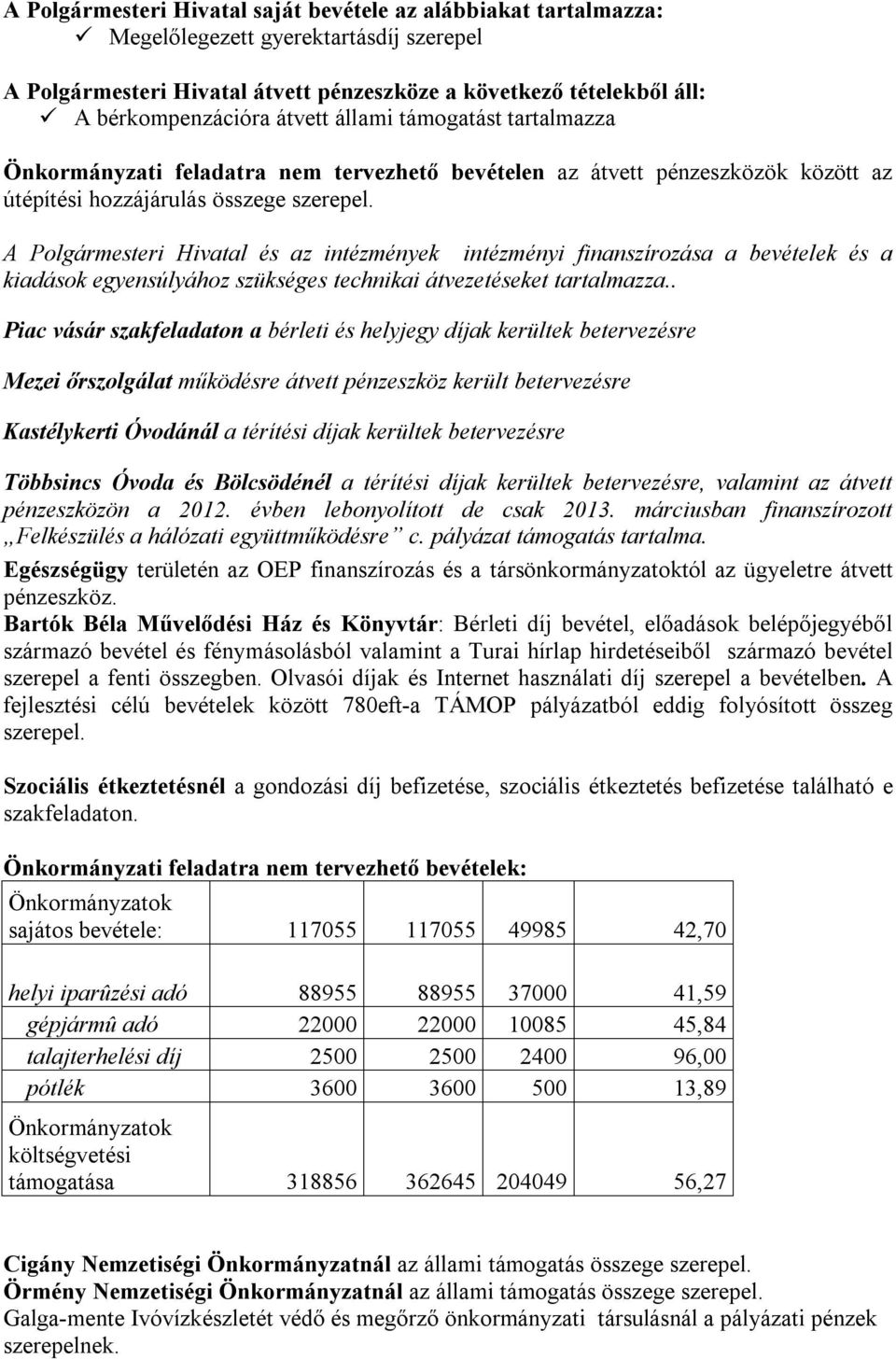 A Polgármesteri Hivatal és az intézmények intézményi finanszírozása a bevételek és a kiadások egyensúlyához szükséges technikai átvezetéseket tartalmazza.