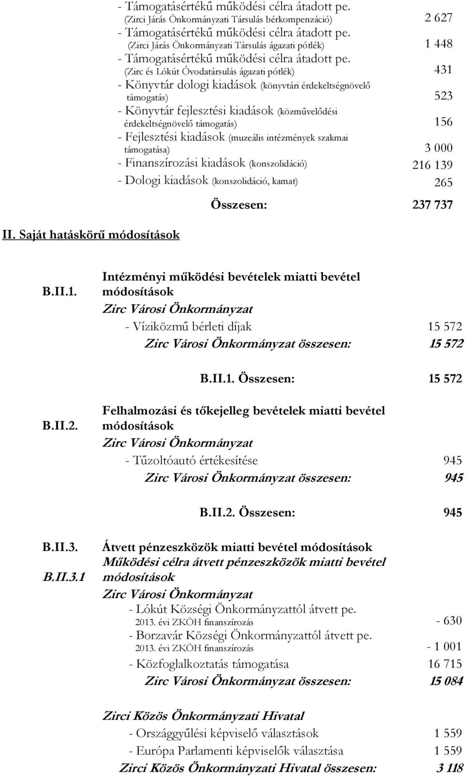 (Zirc és Lókút Óvodatársulás ágazati pótlék) 431 - Könyvtár dologi kiadások (könyvtári érdekeltségnövelő támogatás) 523 - Könyvtár fejlesztési kiadások (közművelődési érdekeltségnövelő támogatás) 156