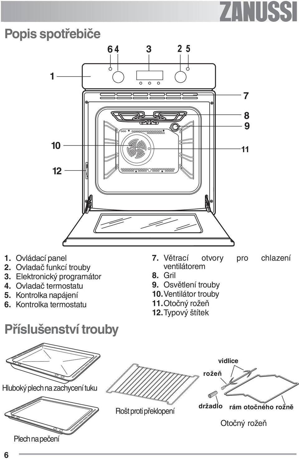 Kontrolka termostatu Příslušenství trouby 7. Větrací otvory pro chlazení ventilátorem 8. Gril 9.