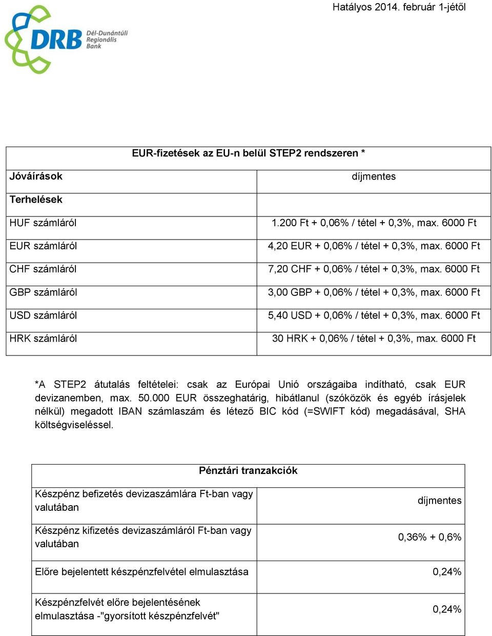 az Európai Unió országaiba indítható, csak EUR devizanemben, max. 50.