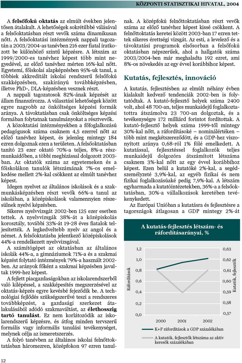 A létszám az 1999/2000-es tanévhez képest több mint negyedével, az elõzõ tanévhez mérten 16%-kal nõtt.