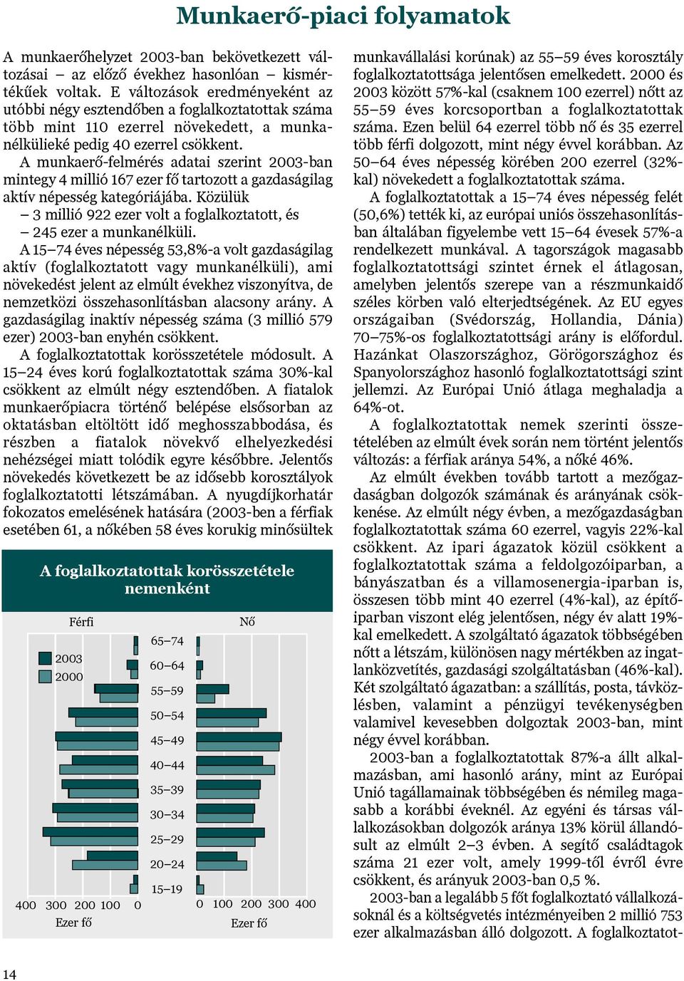 A munkaerõ-felmérés adatai szerint 2003-ban mintegy 4 millió 167 ezer fõ tartozott a gazdaságilag aktív népesség kategóriájába.