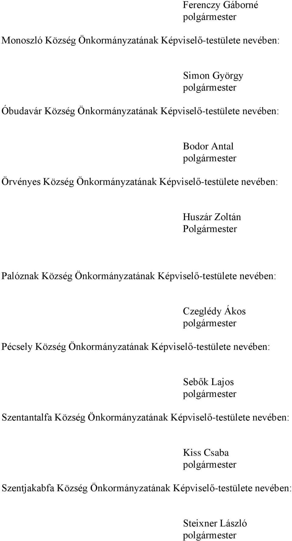 Község Önkormányzatának Képviselő-testülete nevében: Czeglédy Ákos Pécsely Község Önkormányzatának Képviselő-testülete nevében: Sebők Lajos