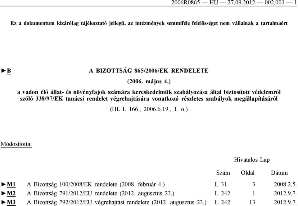 ) a vadon élő állat- és növényfajok számára kereskedelmük szabályozása által biztosított védelemről szóló 338/97/EK tanácsi rendelet végrehajtására vonatkozó részletes