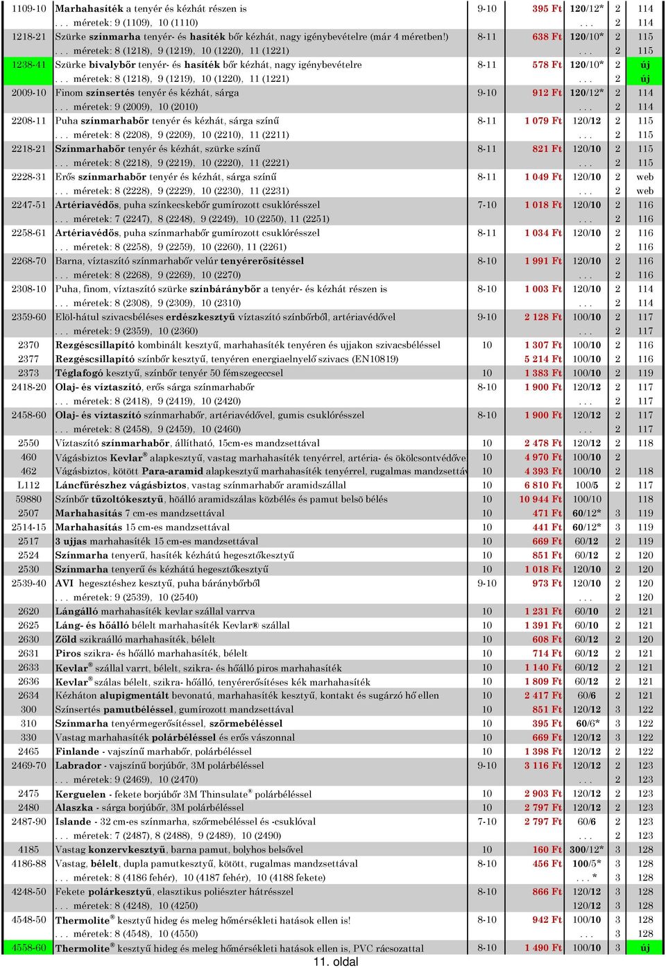 .. 2 115 1238-41 Szürke bivalybır tenyér- és hasíték bır kézhát, nagy igénybevételre 8-11 578 Ft 120/10* 2 új... méretek: 8 (1218), 9 (1219), 10 (1220), 11 (1221).