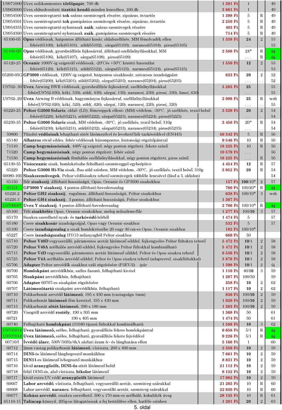 szemüvegek részére 403 Ft 5 R 49 U9954360 Uvex szemüvegtartó nylontasak zsák, gumipántos szemüvegek részére 714 Ft 5 R 49 65100-05 Opus védısisak, hatpontos állítható kosár, oldalszellızés, MM