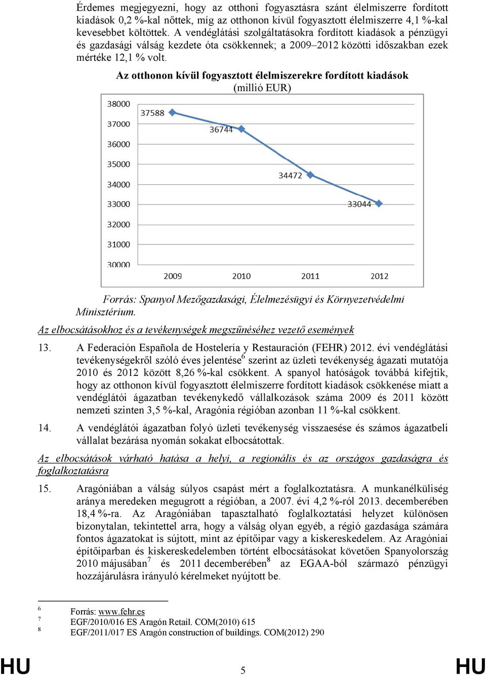 Az otthonon kívül fogyasztott élelmiszerekre fordított kiadások (millió EUR) Forrás: Spanyol Mezőgazdasági, Élelmezésügyi és Környezetvédelmi Minisztérium.