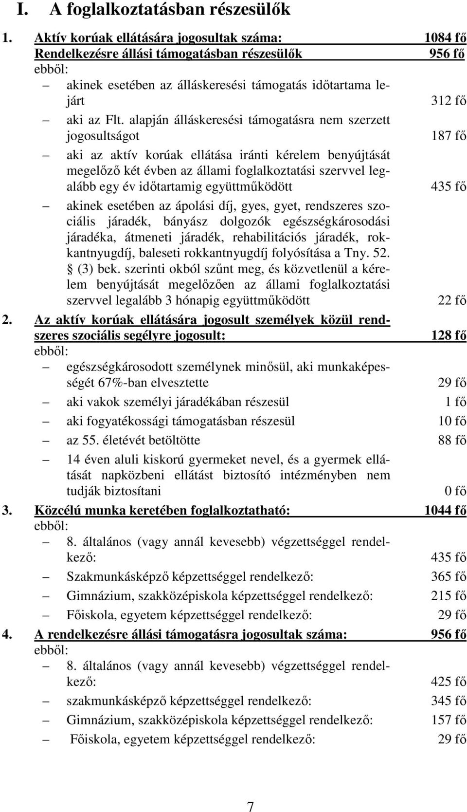 alapján álláskeresési támogatásra nem szerzett jogosultságot 187 fı aki az aktív korúak ellátása iránti kérelem benyújtását megelızı két évben az állami foglalkoztatási szervvel legalább egy év