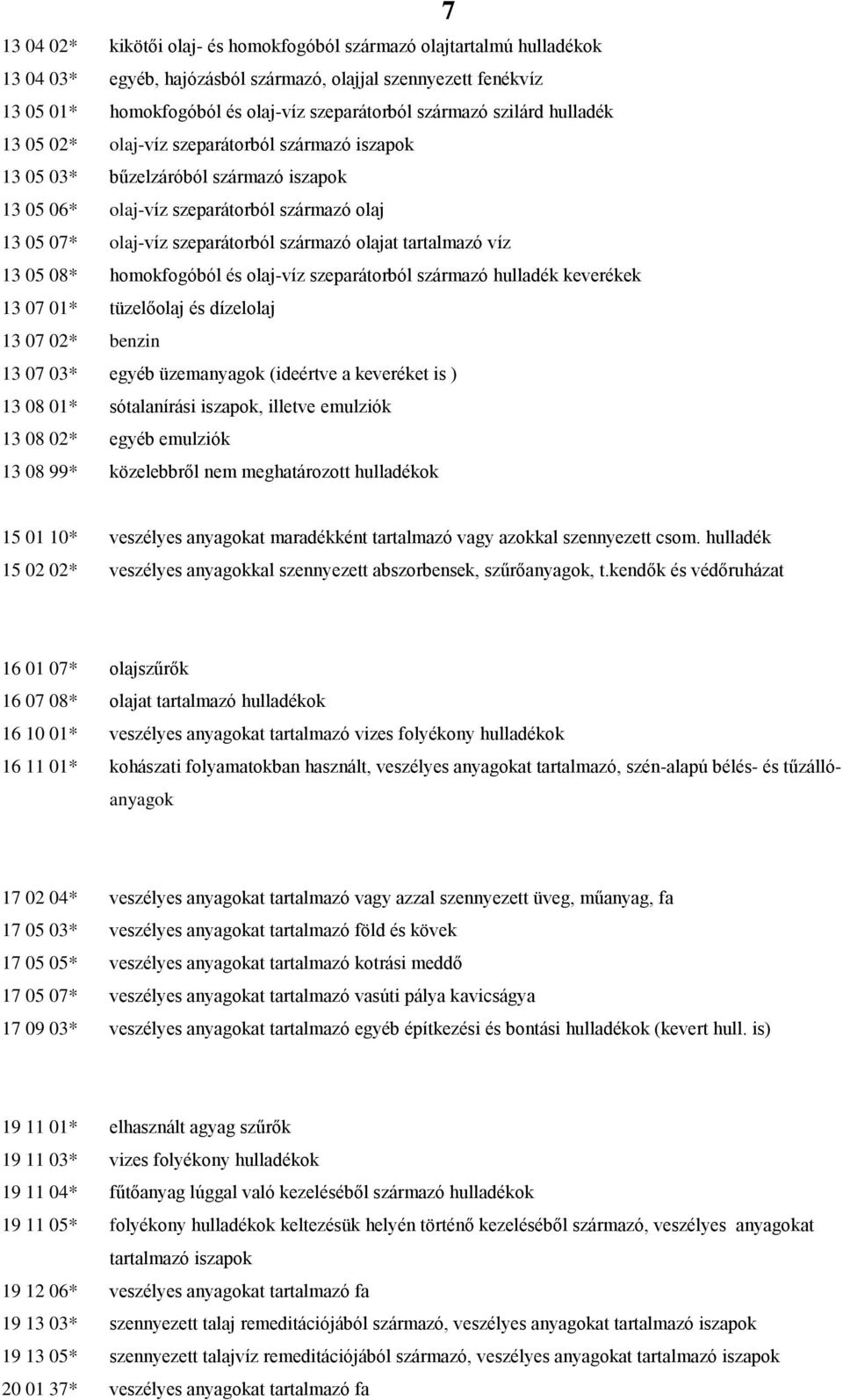 olajat tartalmazó víz 13 05 08* homokfogóból és olaj-víz szeparátorból származó hulladék keverékek 13 07 01* tüzelőolaj és dízelolaj 13 07 02* benzin 13 07 03* egyéb üzemanyagok (ideértve a keveréket