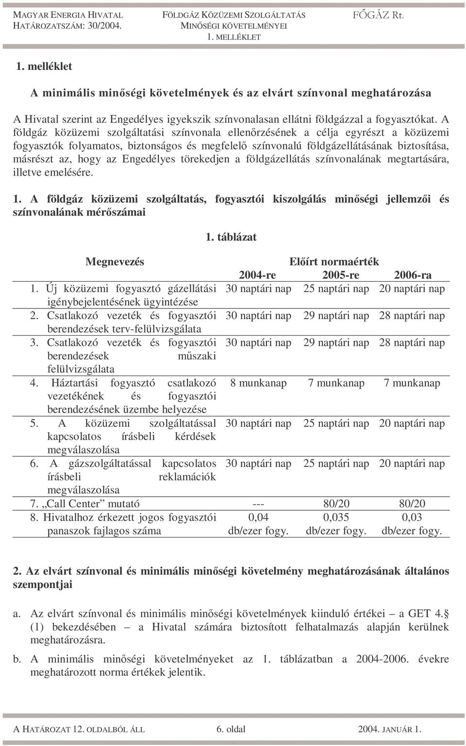 törekedjen a földgázellátás színvonalának megtartására, illetve emelésére 1 A földgáz közüzemi szolgáltatás, fogyasztói kiszolgálás minőségi jellemzői és színvonalának mérőszámai 1 táblázat