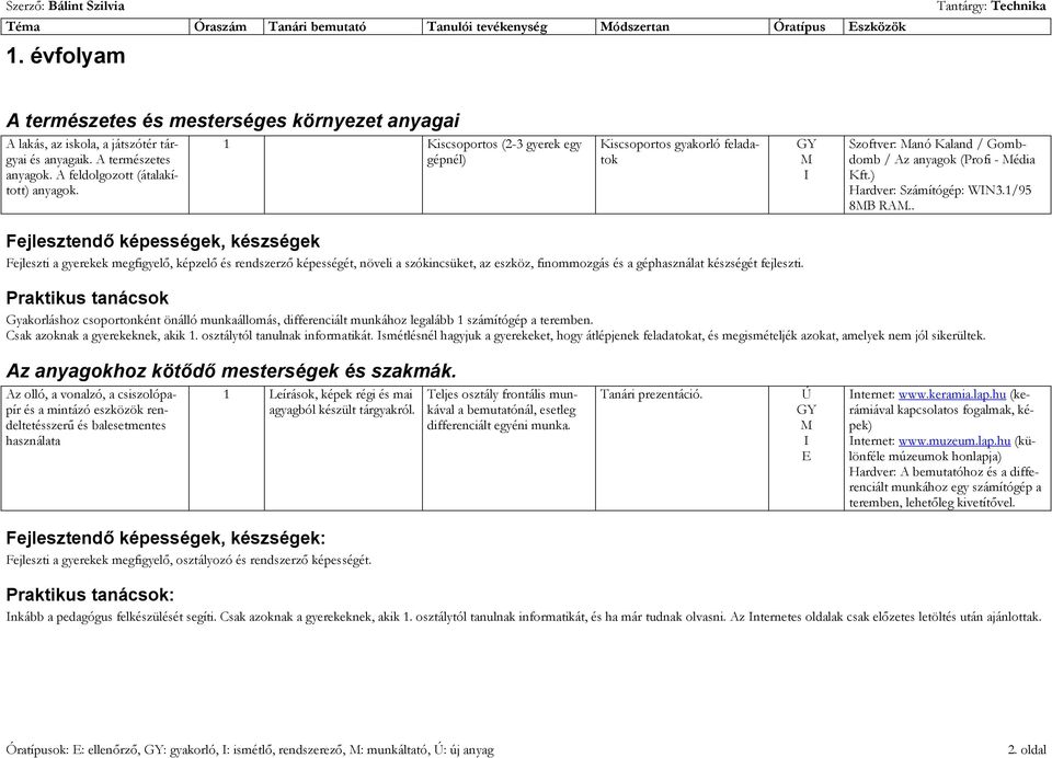 A feldolgozott (átalakí- tott) anyagok. felada- Szoftver: anó Kaland / Gombdomb / Az anyagok (Profi - édia Kft.) Hardver: Számítógép: WN3.1/95 8B RA.