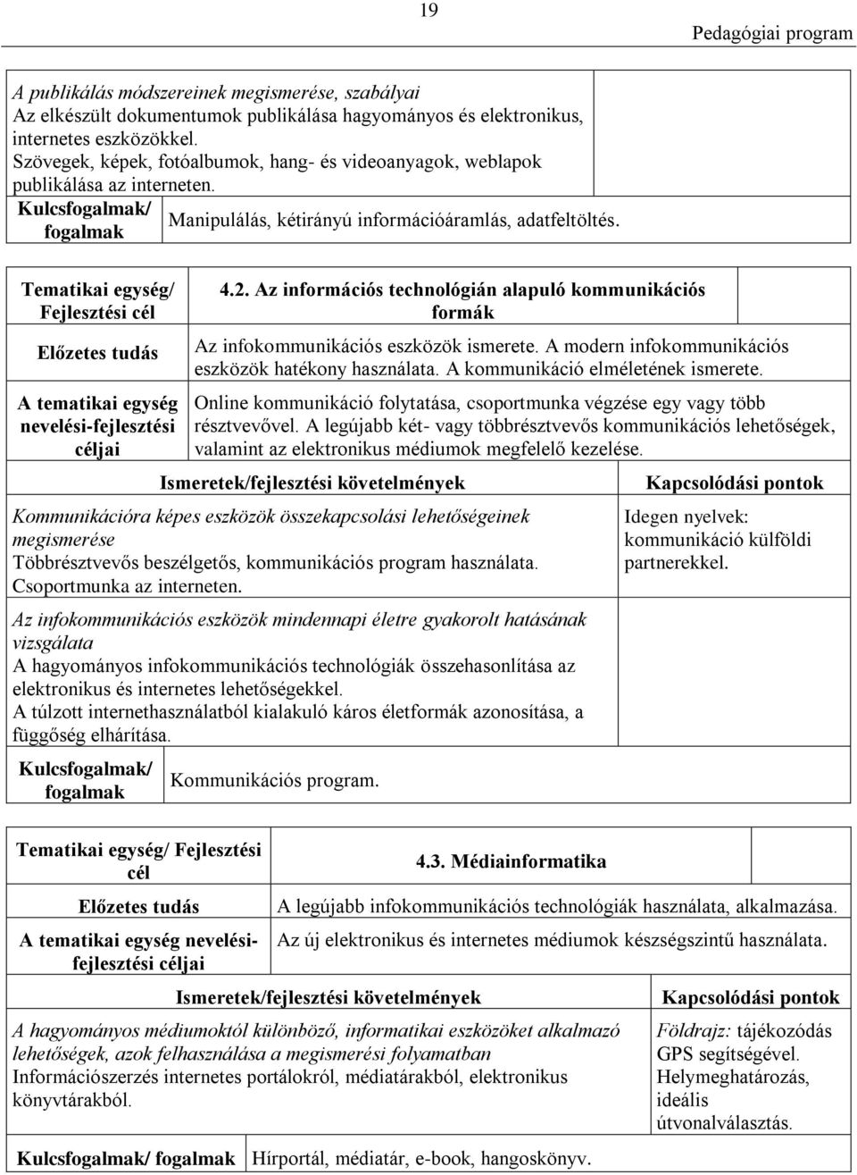 fogalmak Tematikai egység/ Fejlesztési cél Előzetes tudás A tematikai egység nevelési-fejlesztési céljai 4.2.