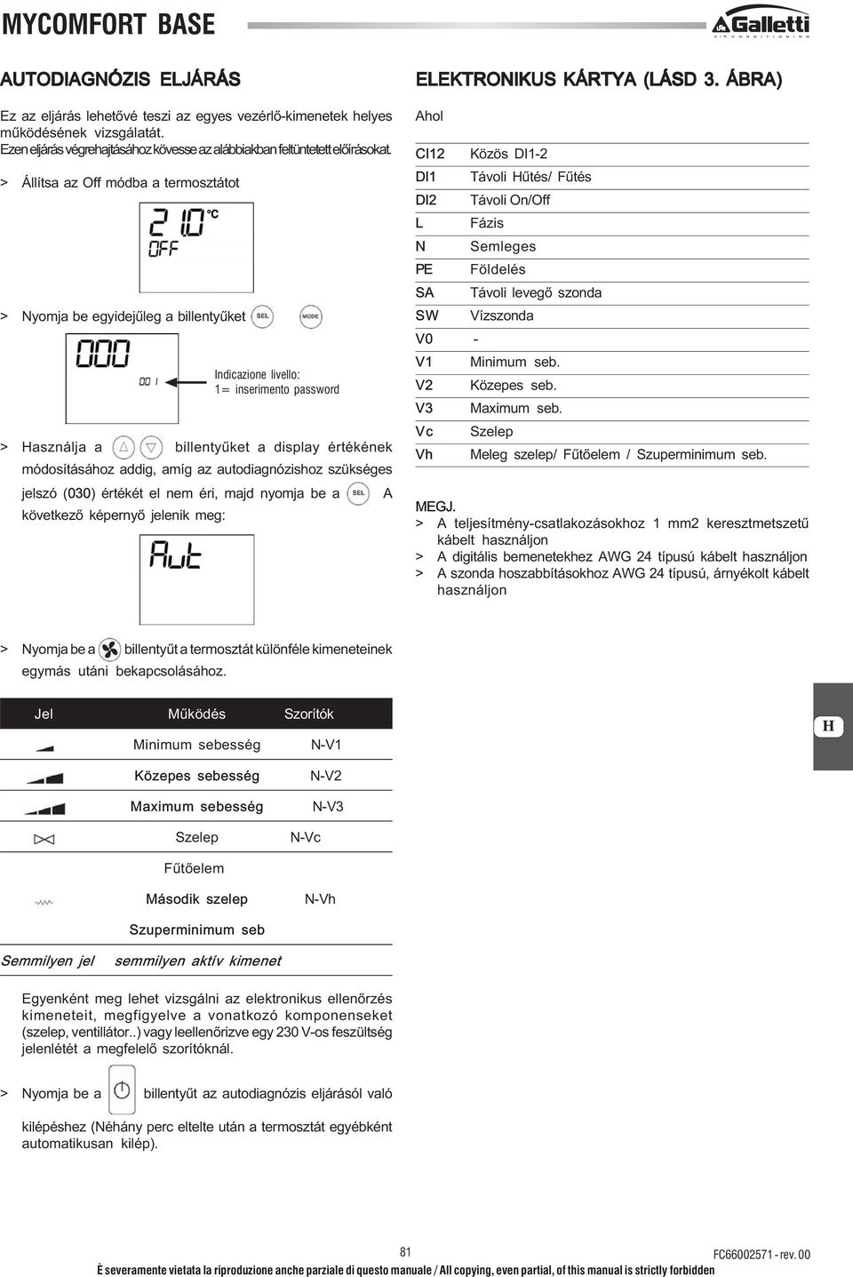 autodiagnózishoz szükséges jelszó (030) értékét el nem éri, majd nyomja be a A következő képernyő jelenik meg: ELEKTRONIKUS KÁRTYA (LÁSD 3.