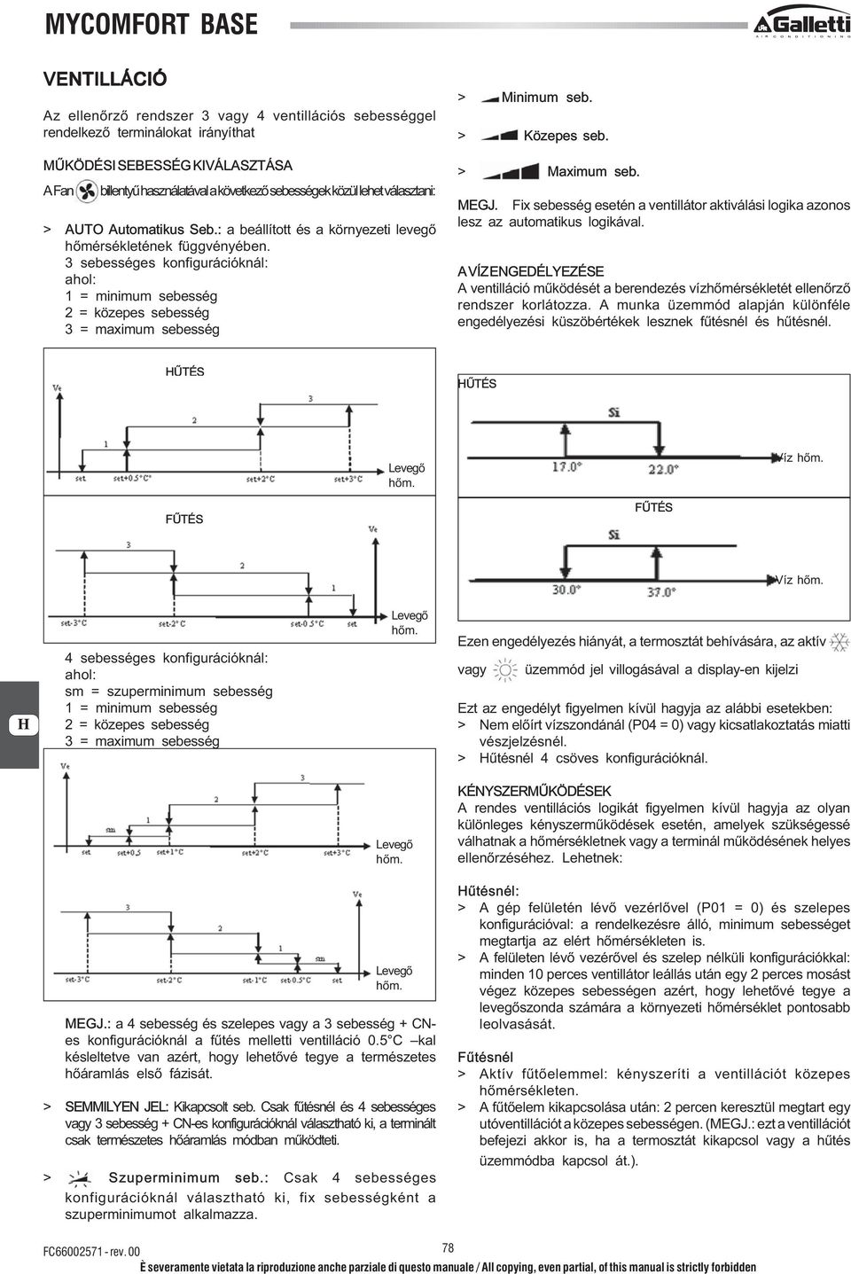 3 sebességes konfigurációknál: ahol: 1 = minimum sebesség 2 = közepes sebesség 3 = maximum sebesség > Minimum seb. > Közepes seb. > Maximum seb. MEGJ.