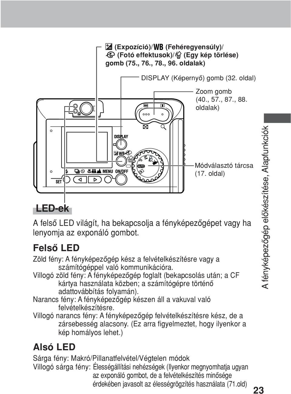 Felsô LED Zöld fény: A fényképezôgép kész a felvételkészítésre vagy a számítógéppel való kommunikációra.