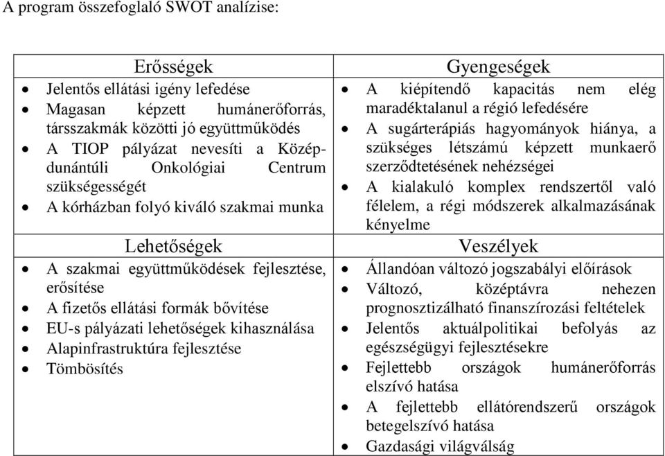 kihasználása Alapinfrastruktúra fejlesztése Tömbösítés Gyengeségek A kiépítendő kapacitás nem elég maradéktalanul a régió lefedésére A sugárterápiás hagyományok hiánya, a szükséges létszámú képzett