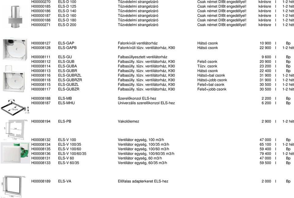 kérésre I 1-2 hét H00000188 ELS-D 180 Tűzvédelmi strangelzáró Csak német DIBt engedéllyel! kérésre I 1-2 hét H00000271 ELS-D 200 Tűzvédelmi strangelzáró Csak német DIBt engedéllyel!