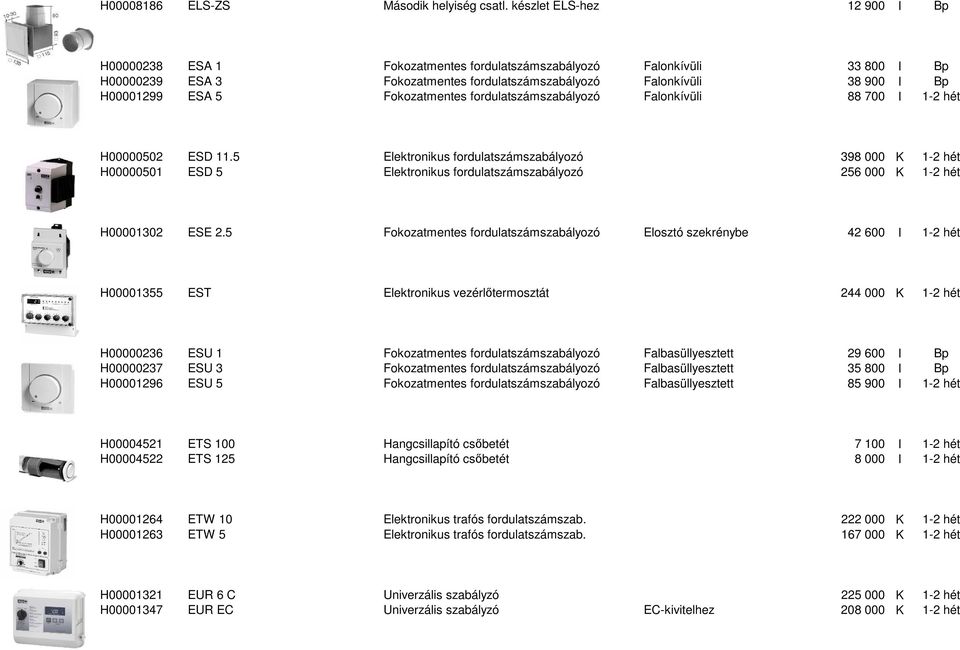 Fokozatmentes fordulatszámszabályozó Falonkívüli 88 700 I 1-2 hét H00000502 ESD 11.