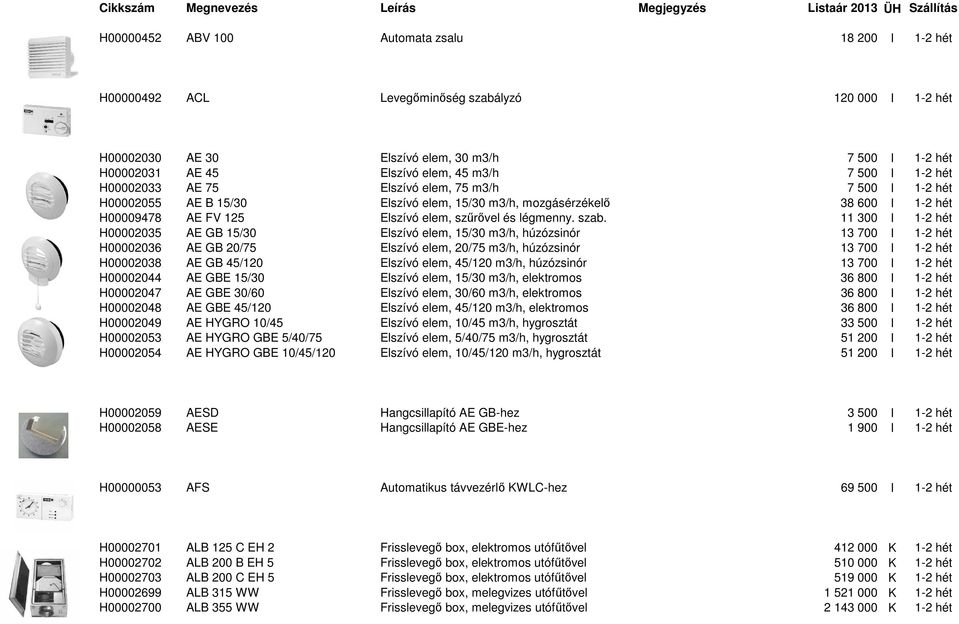 600 I 1-2 hét H00009478 AE FV 125 Elszívó elem, szűrővel és légmenny. szab.