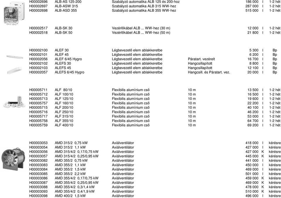 .. WW-hez (50 m) 21 800 I 1-2 hét H00002100 ALEF 30 Légbevezető elem ablakkeretbe 5 300 I Bp H00002101 ALEF 45 Légbevezető elem ablakkeretbe 6 200 I Bp H00002056 ALEF 6/45 Hygro Légbevezető elem