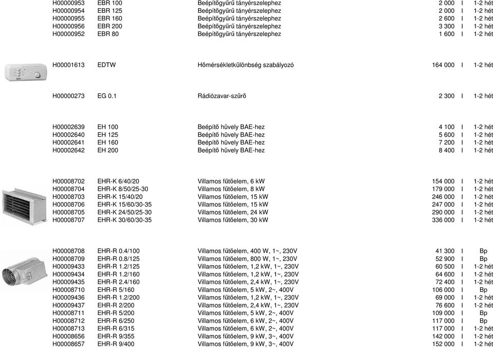 1 Rádiózavar-szűrő 2 300 I 1-2 hét H00002639 EH 100 Beépítő hüvely BAE-hez 4 100 I 1-2 hét H00002640 EH 125 Beépítő hüvely BAE-hez 5 600 I 1-2 hét H00002641 EH 160 Beépítő hüvely BAE-hez 7 200 I 1-2