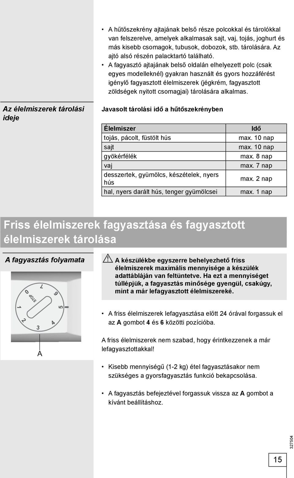 A fagyasztó ajtajának belső oldalán elhelyezett polc (csak egyes modelleknél) gyakran használt és gyors hozzáférést igénylő fagyasztott élelmiszerek (jégkrém, fagyasztott zöldségek nyitott csomagjai)