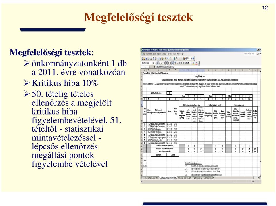 tételig tételes ellenırzés a megjelölt kritikus hiba figyelembevételével,