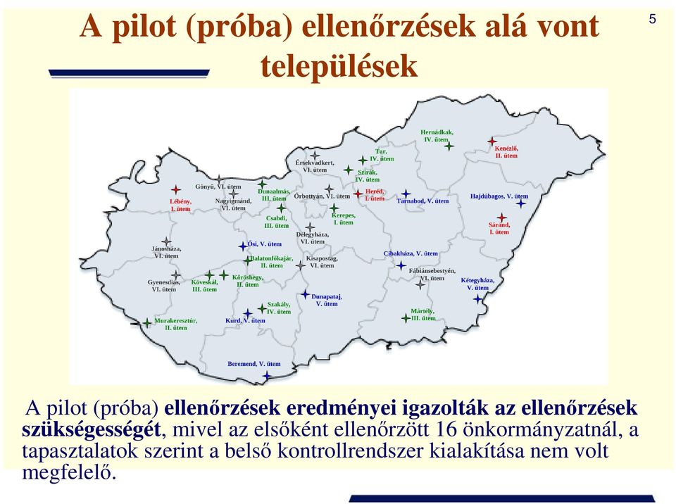 szükségességét, mivel az elsıként ellenırzött 16 önkormányzatnál,