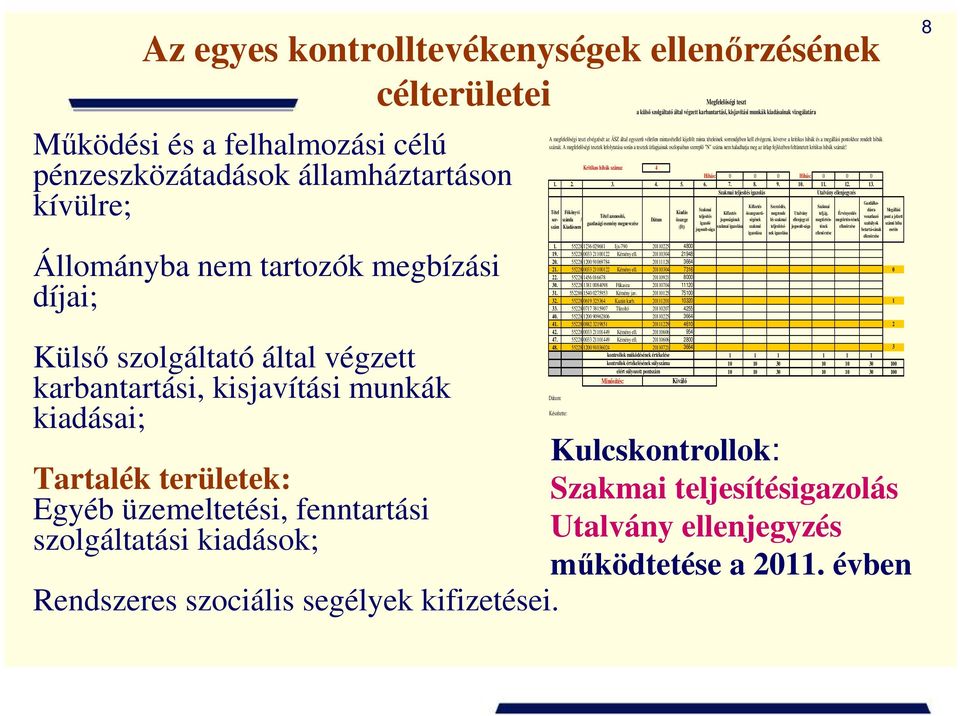 a kritikus hibák és a megállási pontokhoz rendelt hibák számát.