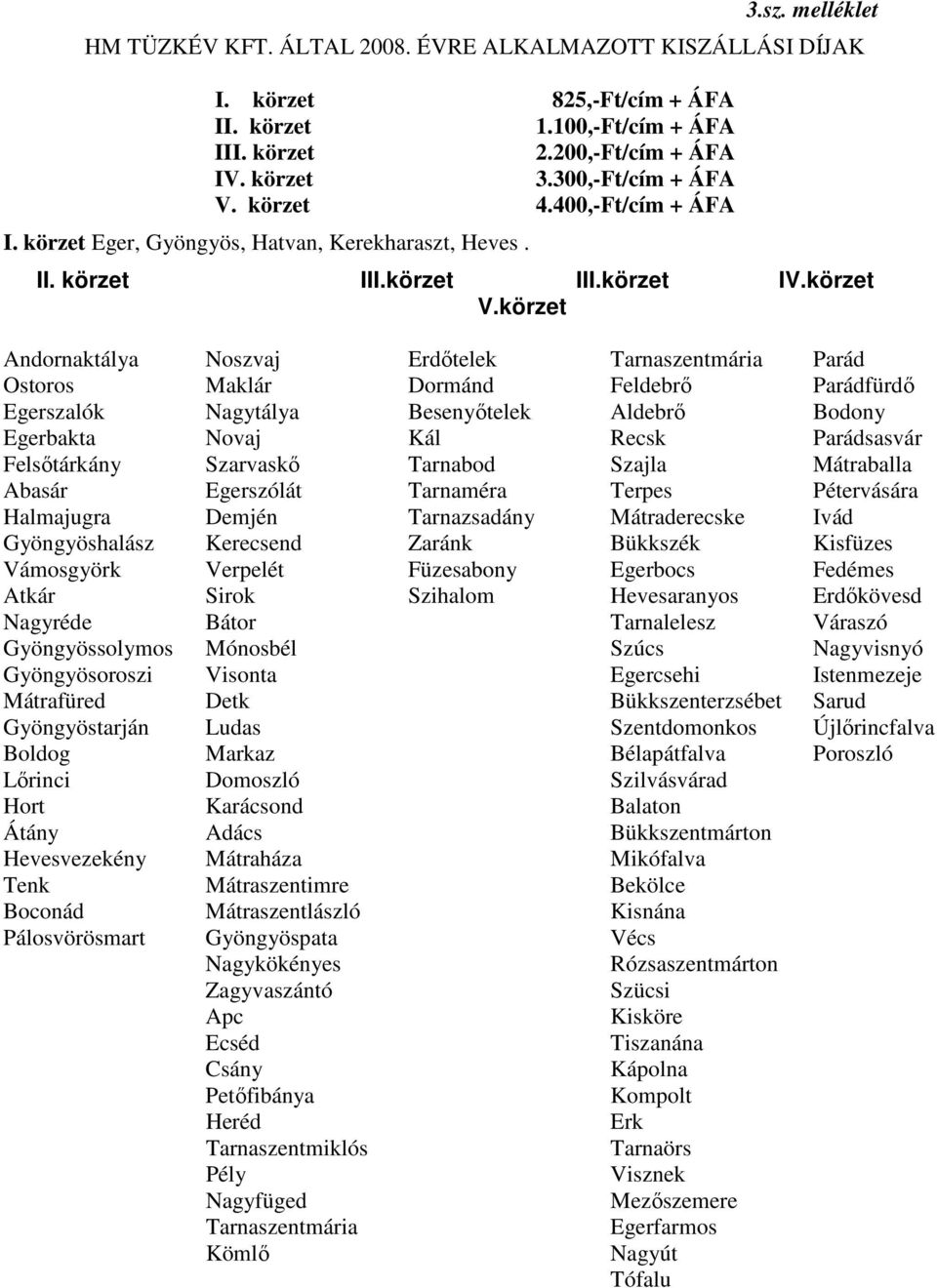 körzet Andornaktálya Noszvaj Erdőtelek Tarnaszentmária Parád Ostoros Maklár Dormánd Feldebrő Parádfürdő Egerszalók Nagytálya Besenyőtelek Aldebrő Bodony Egerbakta Novaj Kál Recsk Parádsasvár