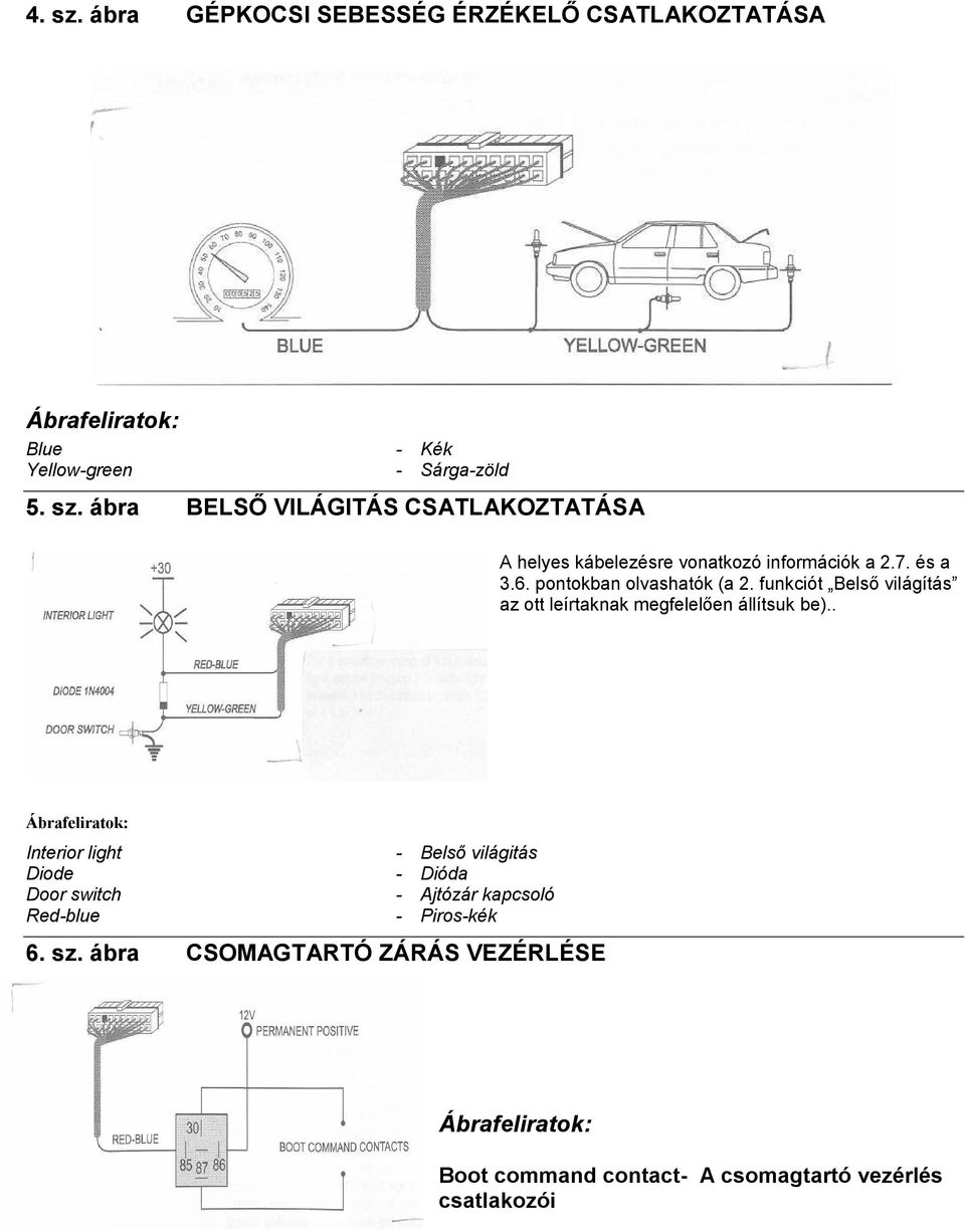 . Interior light - Belső világitás Diode - Dióda Door switch - Ajtózár kapcsoló Red-blue - Piros-kék 6. sz.