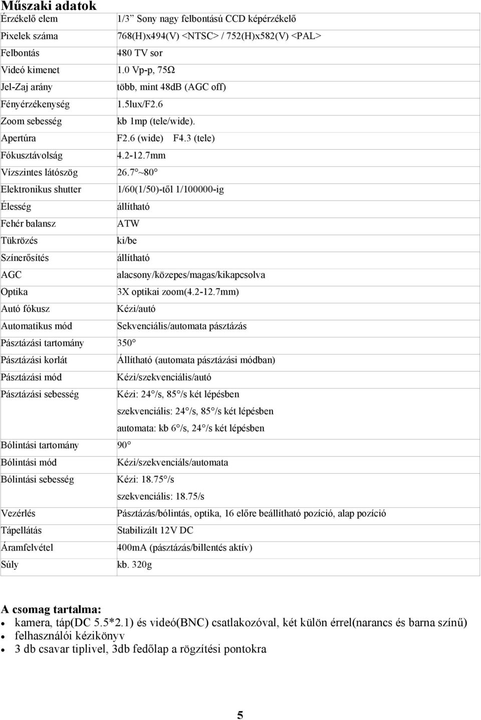 7 ~80 Elektronikus shutter Élesség Fehér balansz Tükrözés Színerősítés AGC Optika Autó fókusz Automatikus mód 1/60(1/50)-től 1/100000-ig állítható ATW ki/be állítható Pásztázási tartomány 350