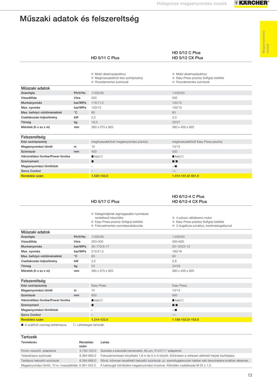 befolyó vízhőmérséklet C 60 60 Csatlakozási teljesítmény kw 2,2 2,3 Tömeg kg 19,3 22/27 Méretek (h x sz x m) mm 360 x 375 x 925 360 x 400 x 925 Mobil alkalmazásokhoz Easy-Press pisztoly Softgrip