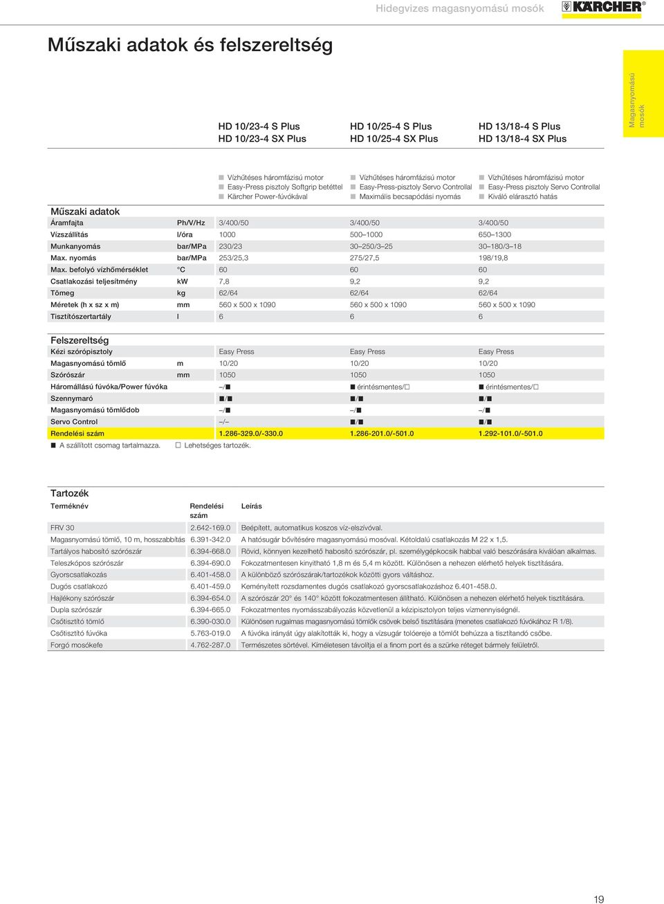 adatok Áramfajta Ph/V/Hz 3/400/50 3/400/50 3/400/50 Vízszállítás l/óra 1000 500 1000 650 1300 Munkanyomás bar/mpa 230/23 30 250/3 25 30 180/3 18 Max. nyomás bar/mpa 253/25,3 275/27,5 198/19,8 Max.