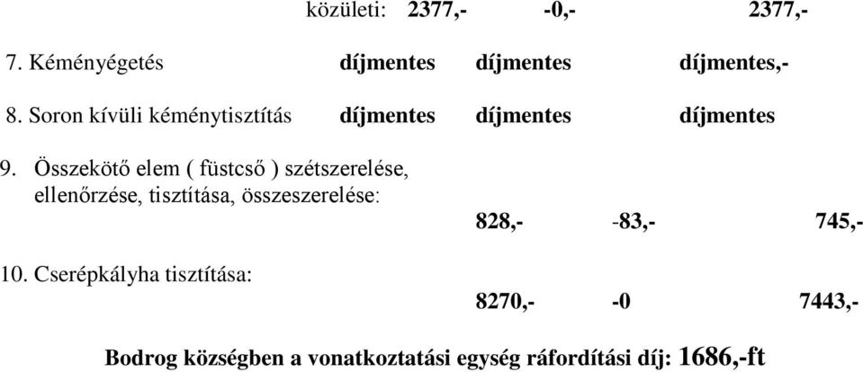 Összekötő elem ( füstcső ) szétszerelése, ellenőrzése, tisztítása, összeszerelése: 10.