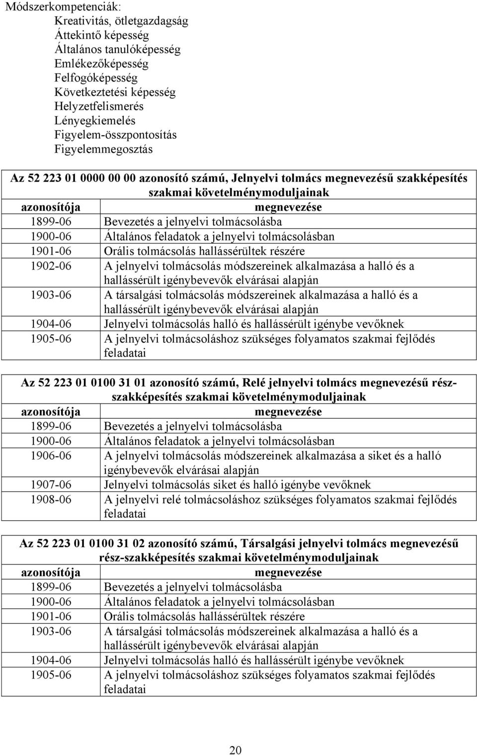 a jelnyelvi tolmácsolásba 1900-06 Általános feladatok a jelnyelvi tolmácsolásban 1901-06 Orális tolmácsolás hallássérültek részére 1902-06 A jelnyelvi tolmácsolás módszereinek alkalmazása a halló és