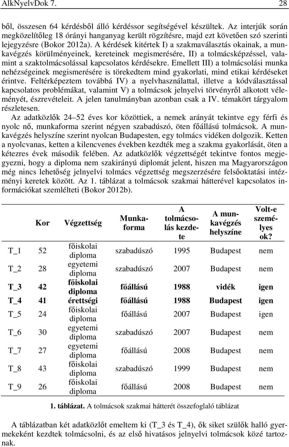 A kérdések kitértek I) a szakmaválasztás okainak, a munkavégzés körülményeinek, kereteinek megismerésére, II) a tolmácsképzéssel, valamint a szaktolmácsolással kapcsolatos kérdésekre.