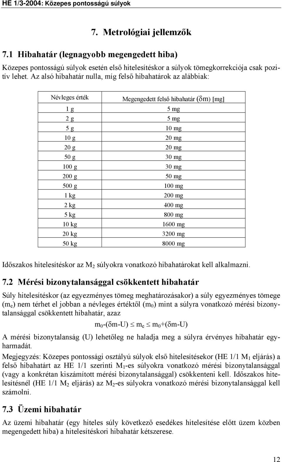 500 g 100 mg 1 kg 200 mg 2 kg 400 mg 5 kg 800 mg 10 kg 1600 mg 20 kg 3200 mg 50 kg 8000 mg Időszakos hitelesítéskor az M 2 súlyokra vonatkozó hibahatárokat kell alkalmazni. 7.