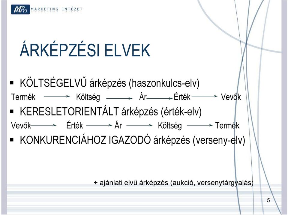 Vevők Érték Ár Költség Termék KONKURENCIÁHOZ IGAZODÓ árképzés