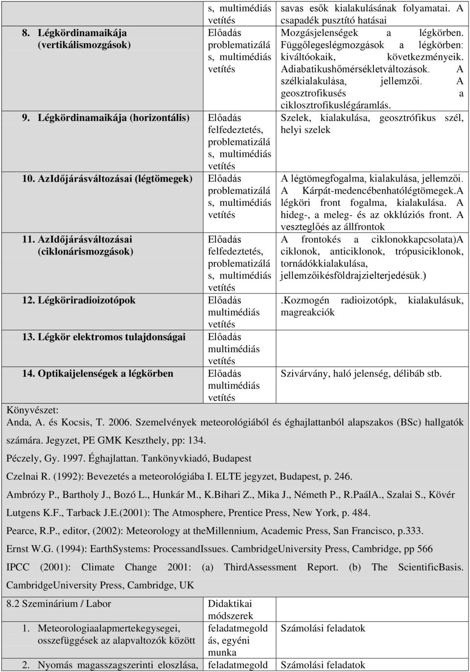 csapadék pusztító hatásai Mozgásjelenségek a légkörben. Függőlegeslégmozgások a légkörben: kiváltóokaik, következményeik. diabatikushőmérsékletváltozások. szélkialakulása, jellemzői.