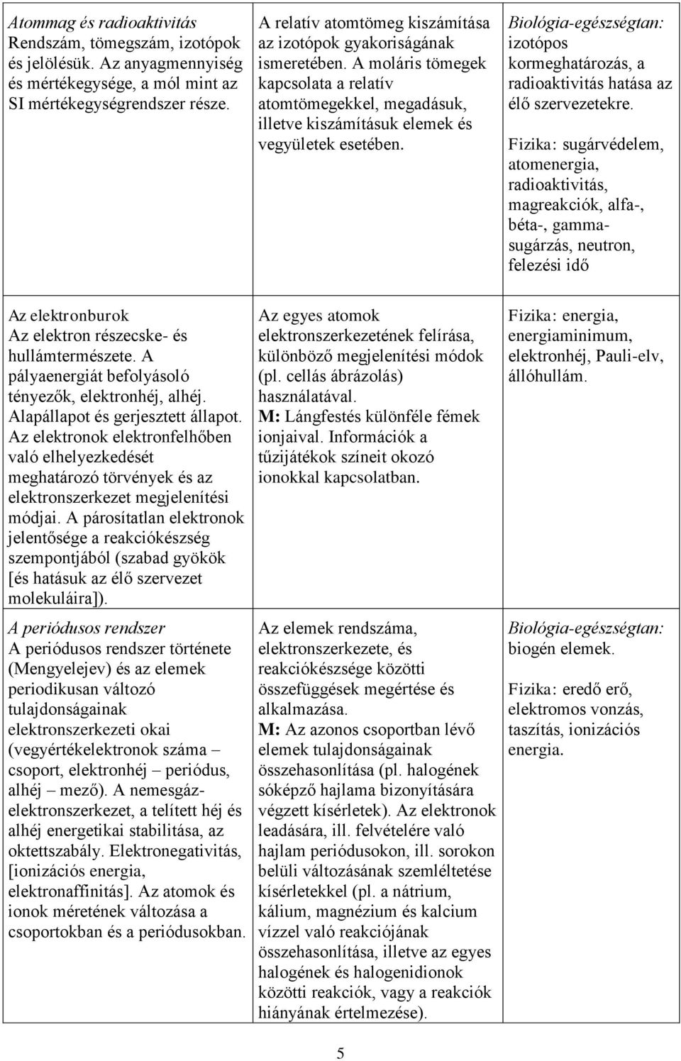 Biológia-egészségtan: izotópos kormeghatározás, a radioaktivitás hatása az élő szervezetekre.