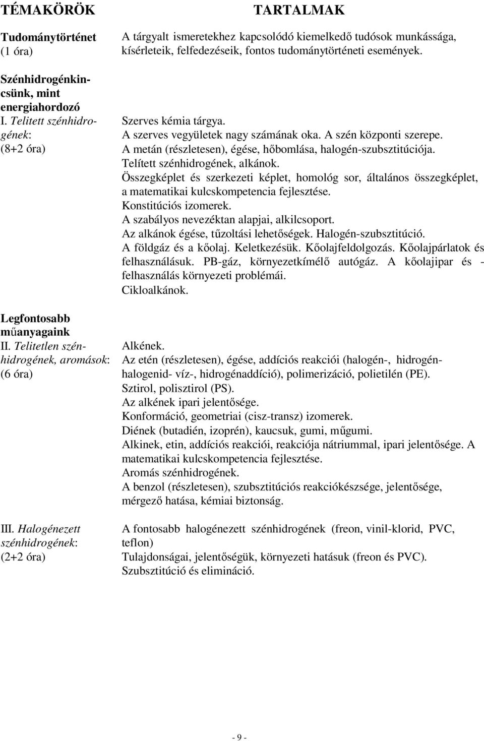 A szerves vegyületek nagy számának oka. A szén központi szerepe. A metán (részletesen), égése, hőbomlása, halogén-szubsztitúciója. Telített szénhidrogének, alkánok.