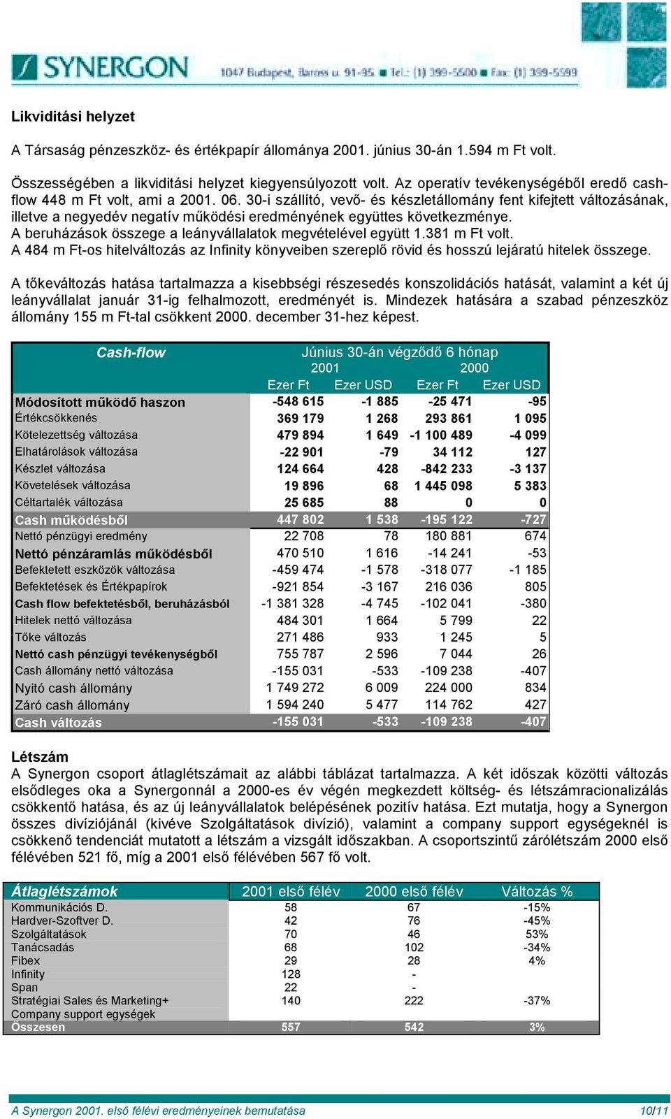 30-i szállító, vevő- és készletállomány fent kifejtett változásának, illetve a negyedév negatív működési eredményének együttes következménye.