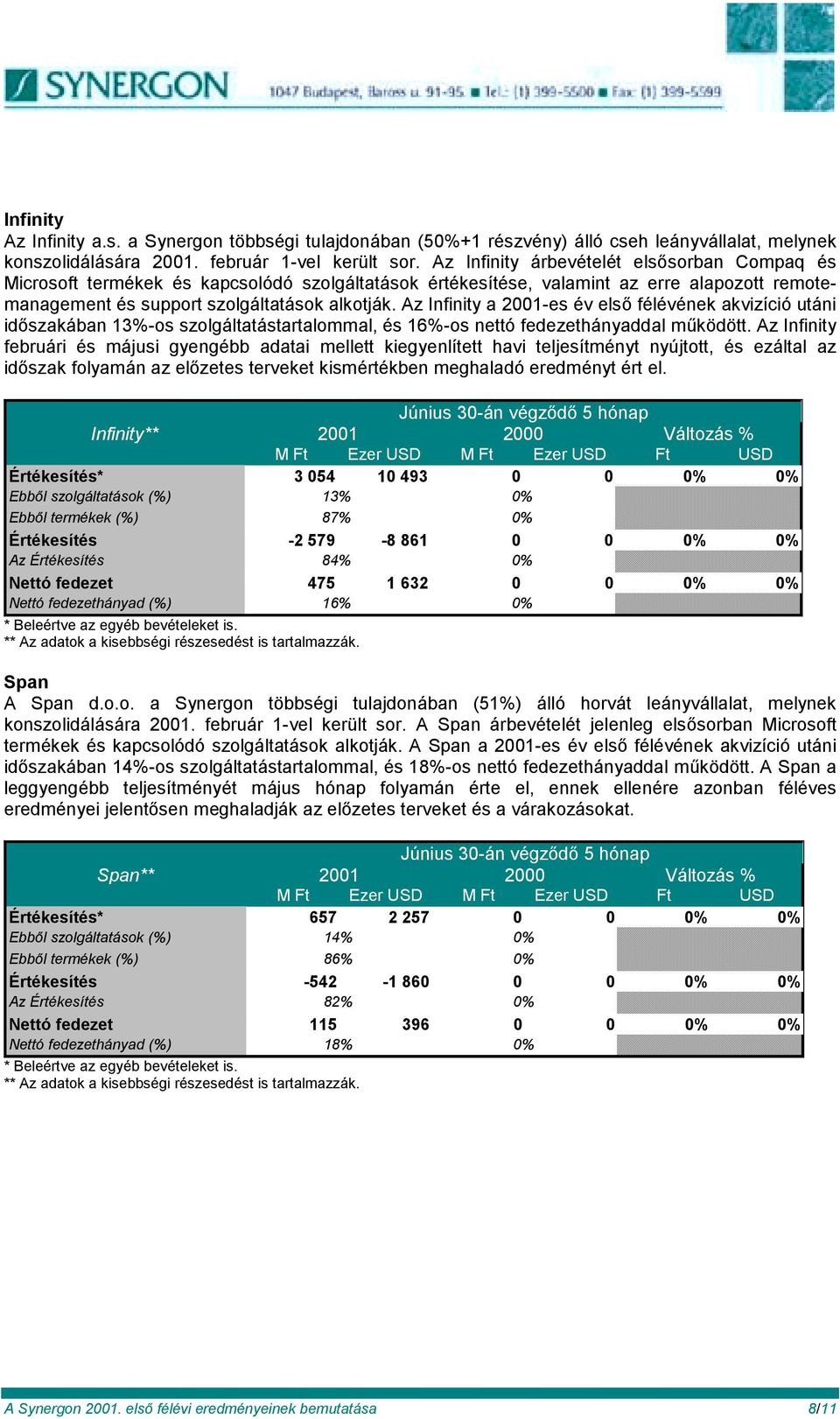 Az Infinity a 2001-es év első félévének akvizíció utáni időszakában 13%-os szolgáltatástartalommal, és 16%-os nettó fedezethányaddal működött.