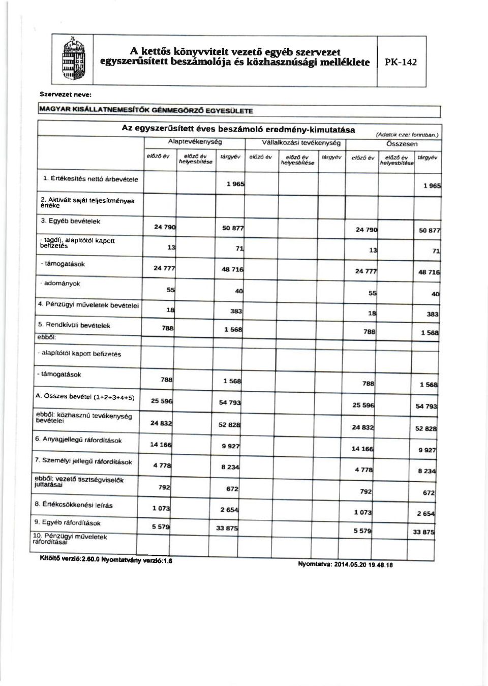 vezct navc: Az egyszergsltett 6ves beszimo16 eredm6ny-kimutat6sa 2.