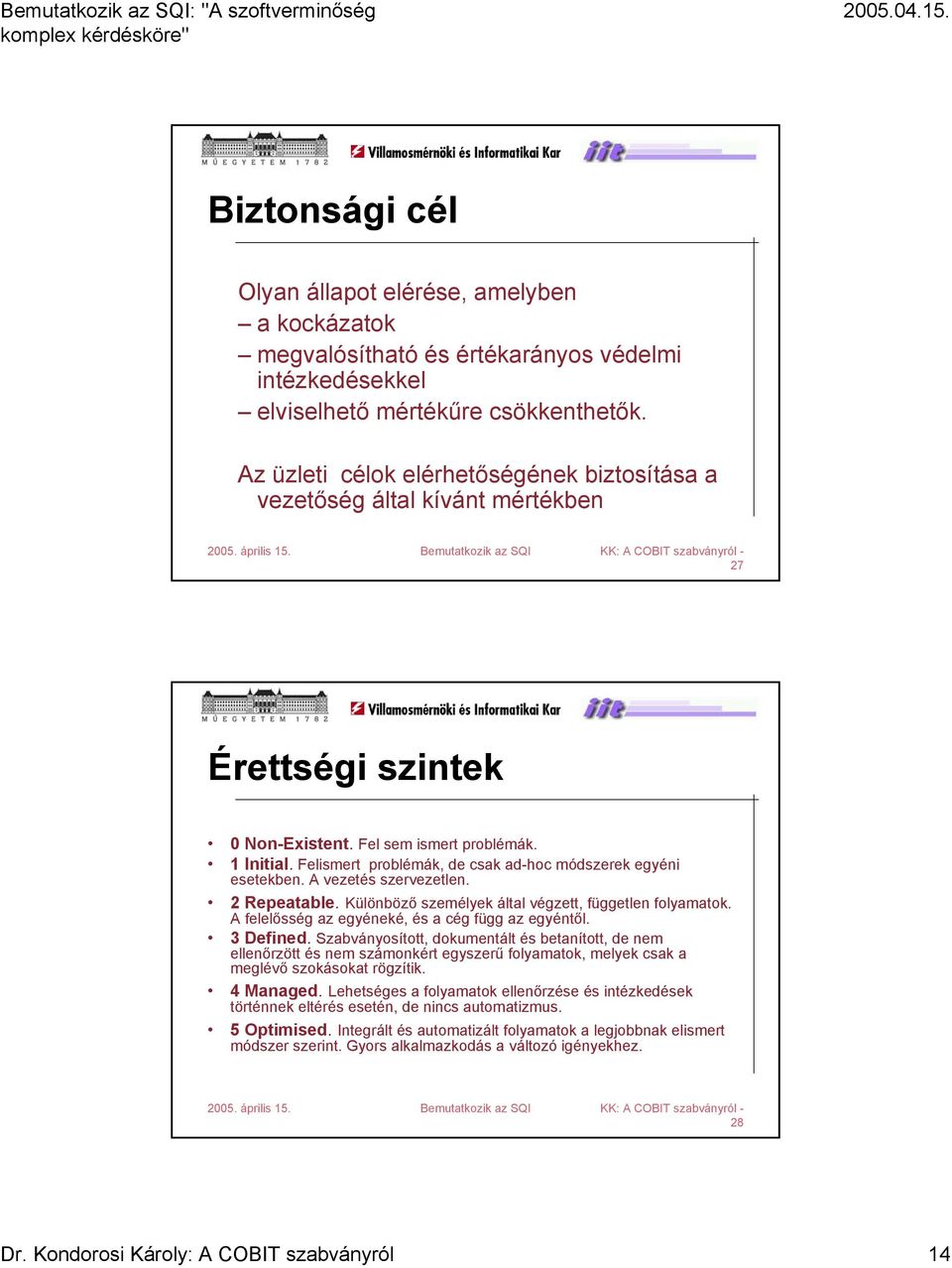 Felismert problémák, de csak ad-hoc módszerek egyéni esetekben. A vezetés szervezetlen. 2 Repeatable. Különböző személyek által végzett, független folyamatok.