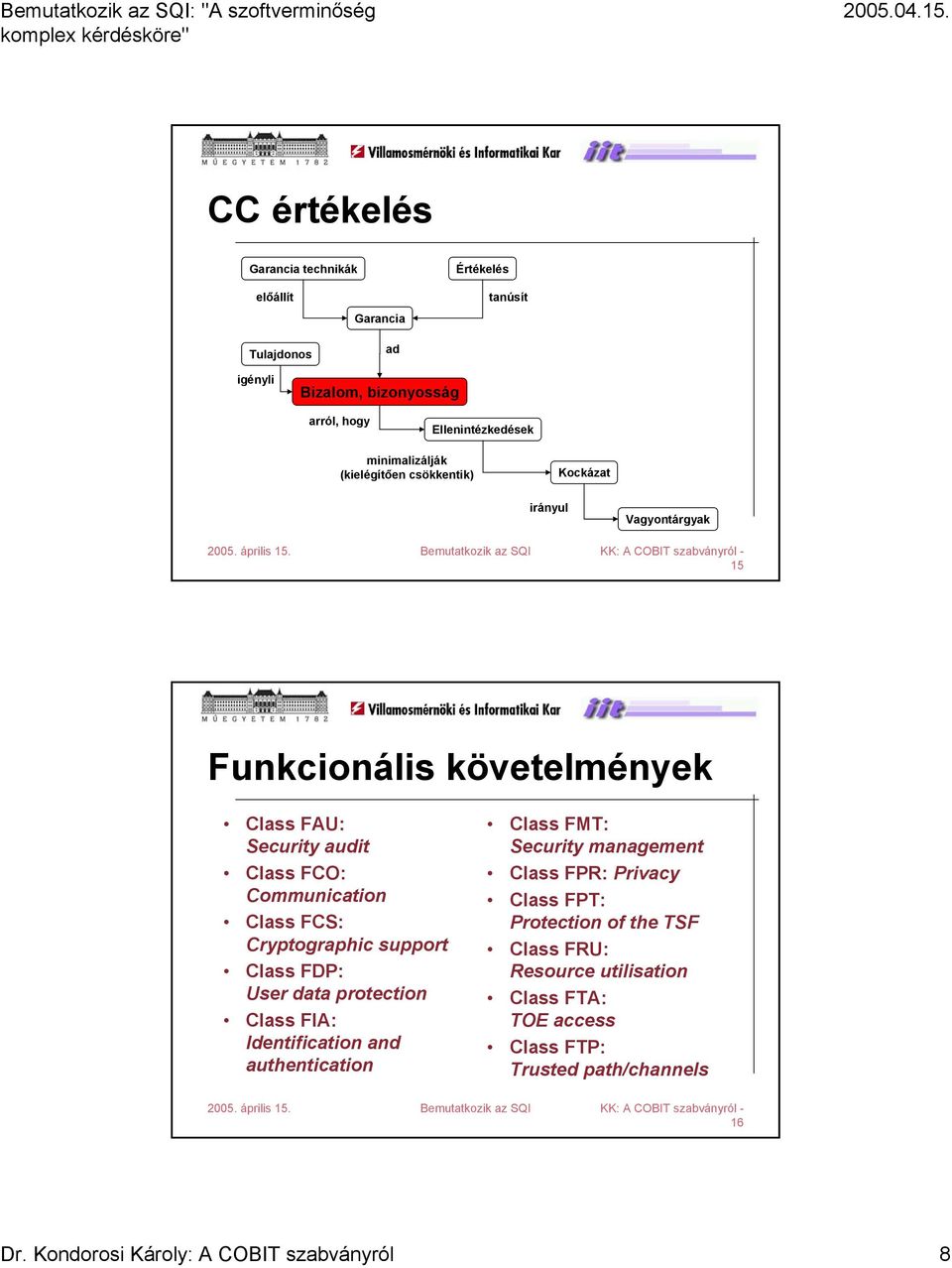 Class FCS: Cryptographic support Class FDP: User data protection Class FIA: Identification and authentication Class FMT: Security management Class FPR: